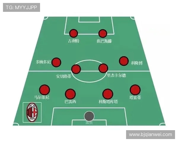 南京足球队整体压制战术分析及其对比赛结果的影响探讨